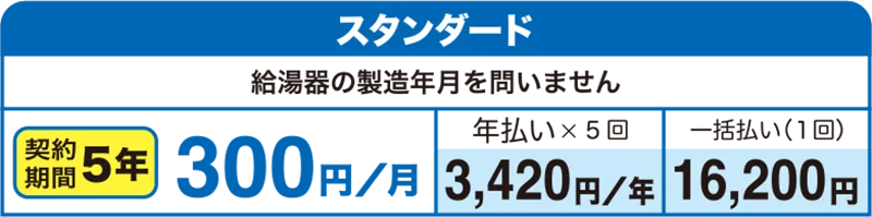 スタンダード