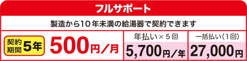 フルサポート