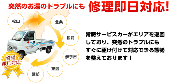 突然のお湯のトラブルにも修理即日対応!
