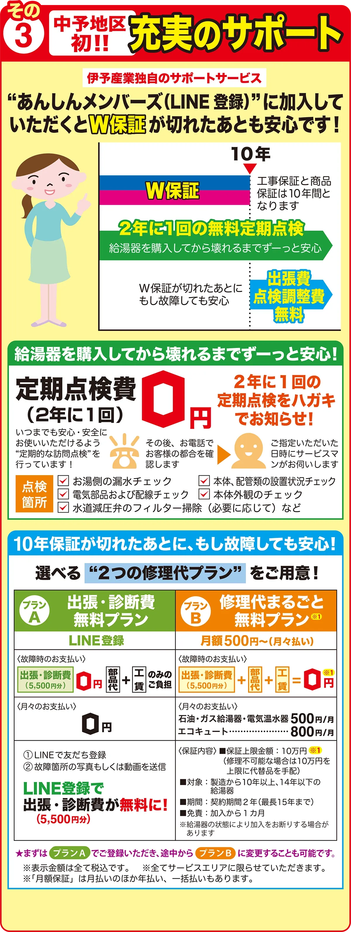 充実のサポート！伊予産業独自のサポートサービス「あんしんメンバーズ（LINE登録）」に加入していただくとW保証が切れたあとも安心です！給湯器を購入してから壊れるまでずーっと安心！2年に1回の定期点検をハガキでお知らせ！W保証が切れたあとに、もし故障しても安心！選べる“2つの修理代プラン”をご用意！プランA出張・診断費無料プラン、プランB修理代まるごと無料プランがおトク！